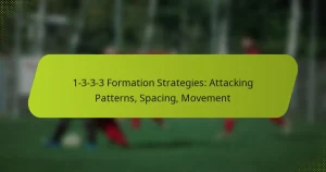 featured-image-1-3-3-3-formation-strategies-attacking-patterns-spacing-movement