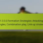 1-3-3-3 Formation Strategies: Attacking triangles, Combination play, Link-up strategies