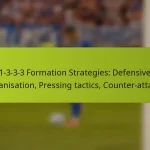 1-3-3-3 Formation Strategies: Defensive organisation, Pressing tactics, Counter-attacks
