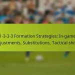 featured-image-1-3-3-3-formation-strategies-in-game-adjustments-substitutions-tactical-shifts