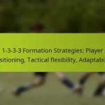 featured-image-1-3-3-3-formation-strategies-player-positioning-tactical-fleibility-adaptability