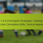 featured-image-1-3-3-3-formation-strategies-training-eercises-simulation-drills-tactical-awareness