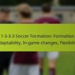 featured-image-1-3-3-3-soccer-formation-formation-adaptability-in-game-changes-fleibility