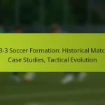featured-image-1-3-3-3-soccer-formation-historical-matches-case-studies-tactical-evolution