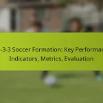 featured-image-1-3-3-3-soccer-formation-key-performance-indicators-metrics-evaluation