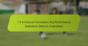 featured-image-1-3-3-3-soccer-formation-key-performance-indicators-metrics-evaluation