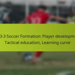 featured-image-1-3-3-3-soccer-formation-player-development-tactical-education-learning-curve