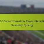 featured-image-1-3-3-3-soccer-formation-player-interactions-chemistry-synergy