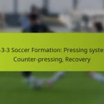 featured-image-1-3-3-3-soccer-formation-pressing-systems-counter-pressing-recovery