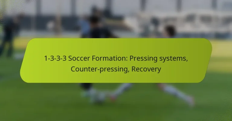 featured-image-1-3-3-3-soccer-formation-pressing-systems-counter-pressing-recovery