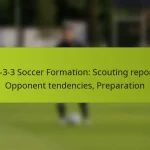 featured-image-1-3-3-3-soccer-formation-scouting-reports-opponent-tendencies-preparation